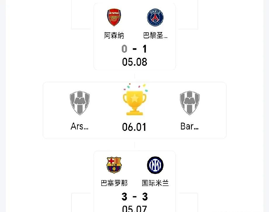 爱游戏中国-关于窗口期那不勒斯临场应变——意大利杯节点到来，悬念犹存，赛季目标并未改变的信息